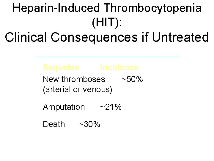 Heparin-Induced Thrombocytopenia (HIT): Clinical Consequences if Untreated Sequelae Incidence New thromboses ~50% (arterial or