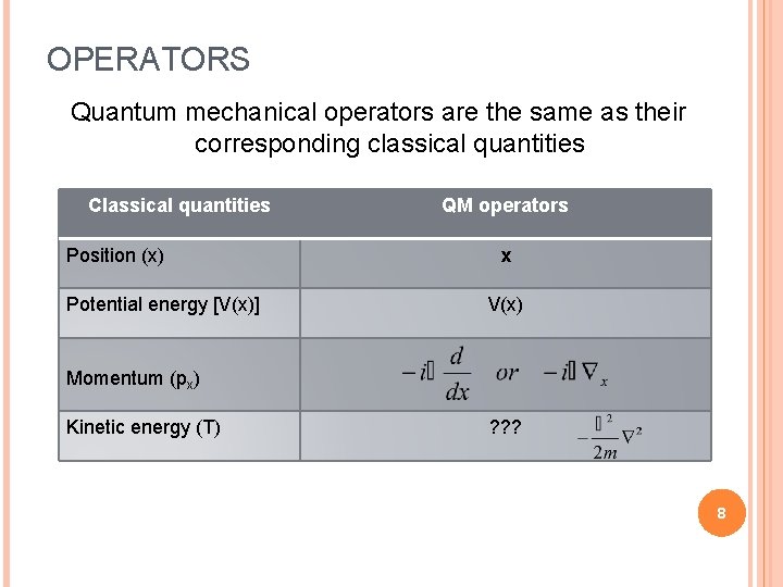 OPERATORS Quantum mechanical operators are the same as their corresponding classical quantities Classical quantities