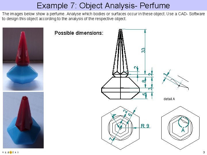 Example 7: Object Analysis- Perfume The images below show a perfume. Analyse which bodies