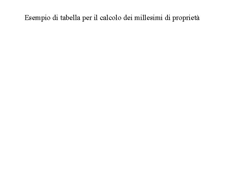 Esempio di tabella per il calcolo dei millesimi di proprietà 