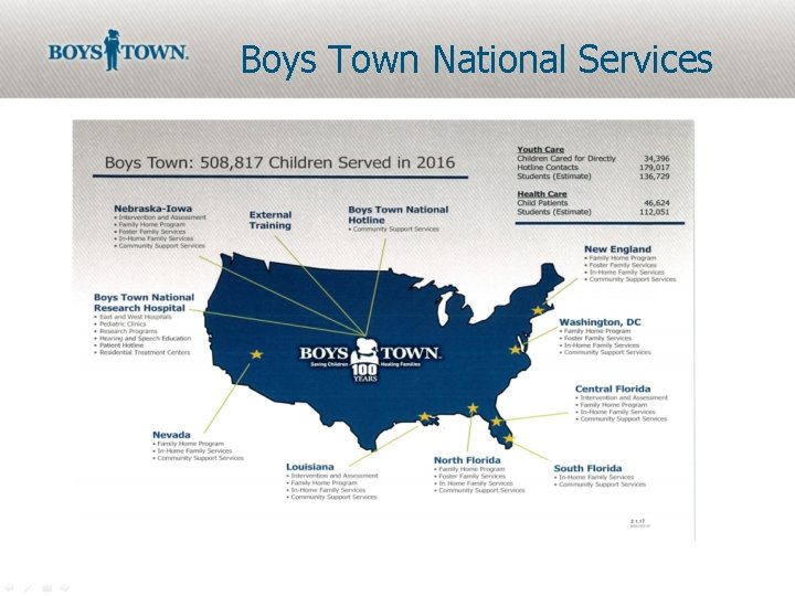 Boys Town National Services 