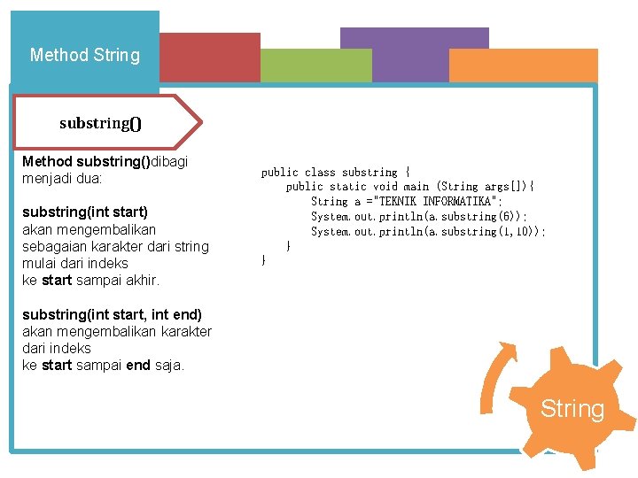 Method String substring() Method substring()dibagi menjadi dua: substring(int start) akan mengembalikan sebagaian karakter dari