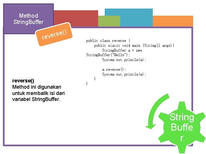 Method String. Buffer () e s r eve r public class reverse { public