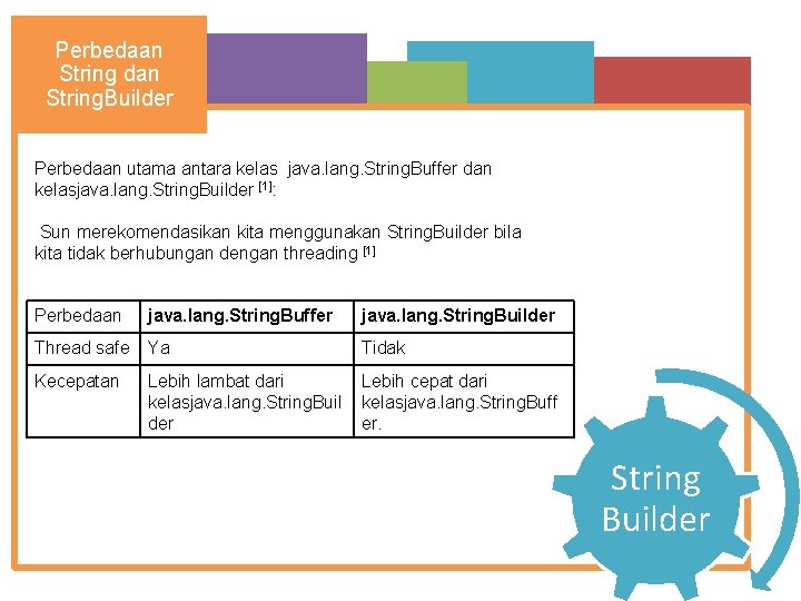 Perbedaan String dan String. Builder Perbedaan utama antara kelas java. lang. String. Buffer dan