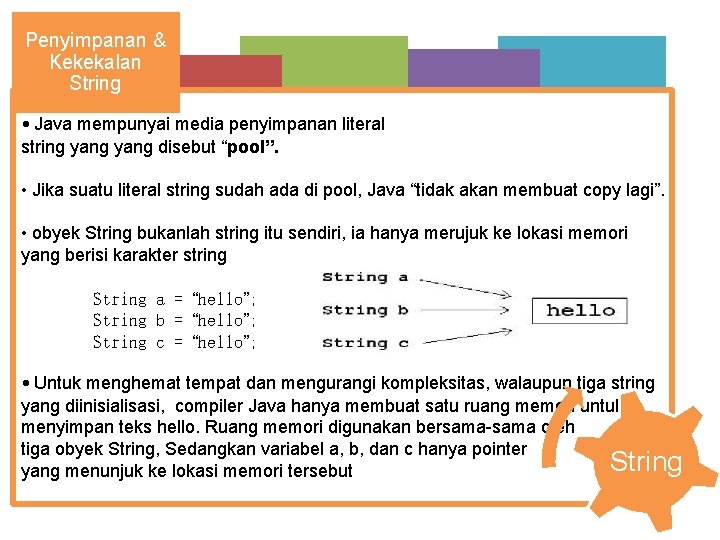 Penyimpanan & Kekekalan String • Java mempunyai media penyimpanan literal string yang disebut “pool”.