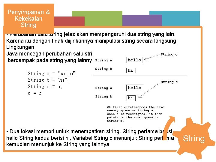 Penyimpanan & Kekekalan String • Perubahan satu string jelas akan mempengaruhi dua string yang