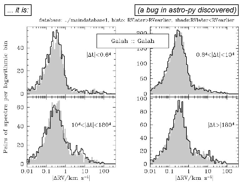 . . . it is: (a bug in astro-py discovered) 