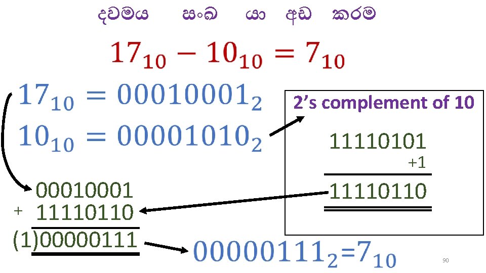 දවමය ස ඛ ය අඩ කරම 2’s complement of 10 11110101 +1 0001 +