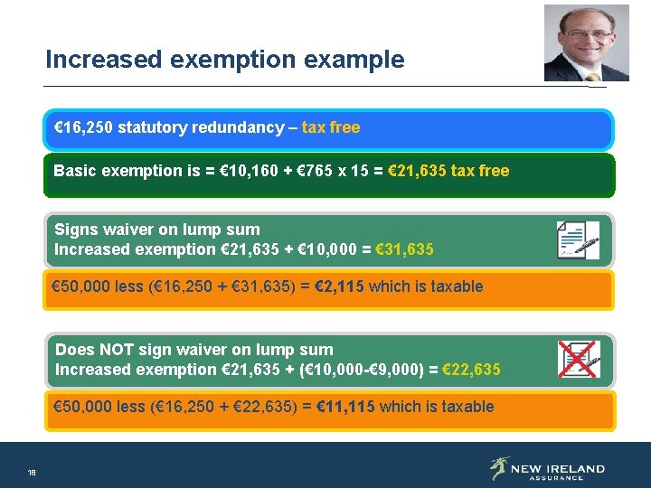 Increased exemption example € 16, 250 statutory redundancy – tax free Basic exemption is