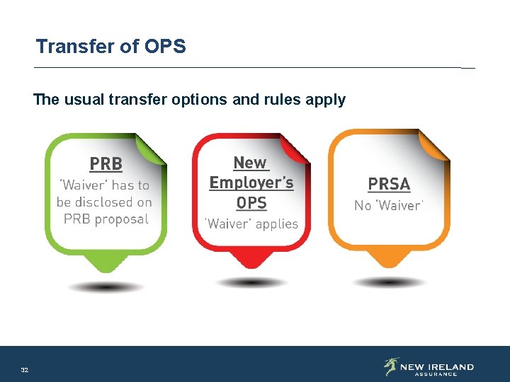 Transfer of OPS The usual transfer options and rules apply 32 
