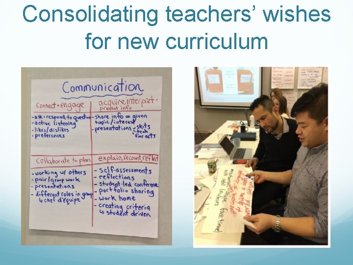 Consolidating teachers’ wishes for new curriculum 