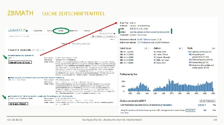 ZBMATH SUCHE ZEITSCHRIFTENTITEL Indexed Cover-to-Cover No longer indexed WS 2020/21 Fachspezifische Literaturrecherche Mathematik 46