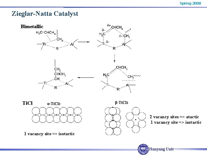 Spring 2008 Zieglar-Natta Catalyst Bimetallic Ti. Cl α-Ti. Cl 3 β-Ti. Cl 3 2