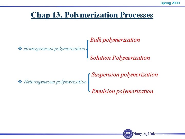 Spring 2008 Chap 13. Polymerization Processes Bulk polymerization v Homogeneous polymerization Solution Polymerization Suspension