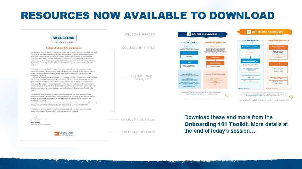 RESOURCES NOW AVAILABLE TO DOWNLOAD Download these and more from the Onboarding 101 Toolkit.