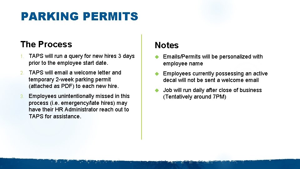 PARKING PERMITS Body Heading The Process Notes 1. TAPS will run a query for
