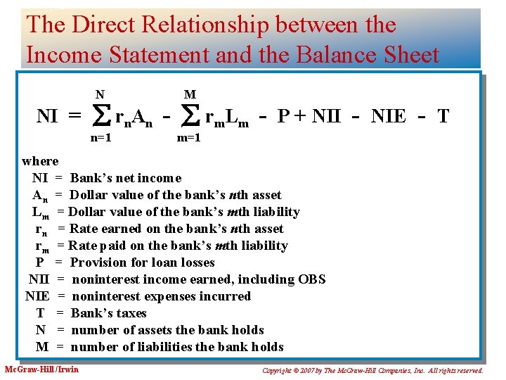 The Direct Relationship between the Income Statement and the Balance Sheet N NI =