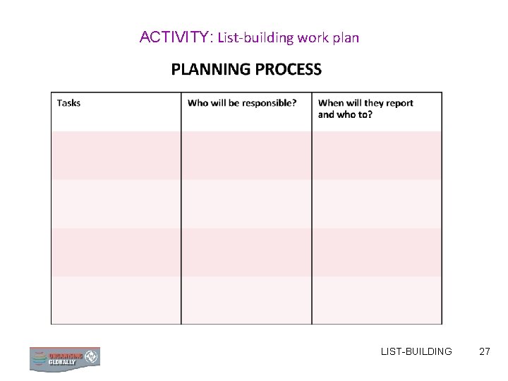 ACTIVITY: List-building work plan LIST-BUILDING 27 