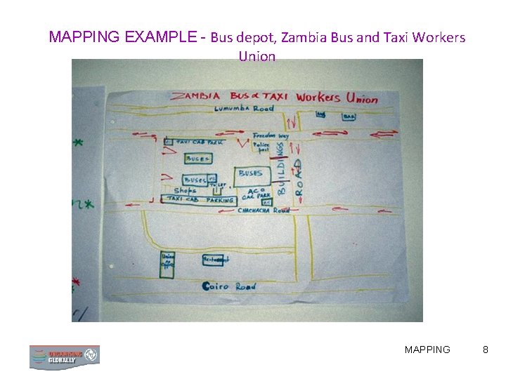 MAPPING EXAMPLE - Bus depot, Zambia Bus and Taxi Workers Union MAPPING 8 