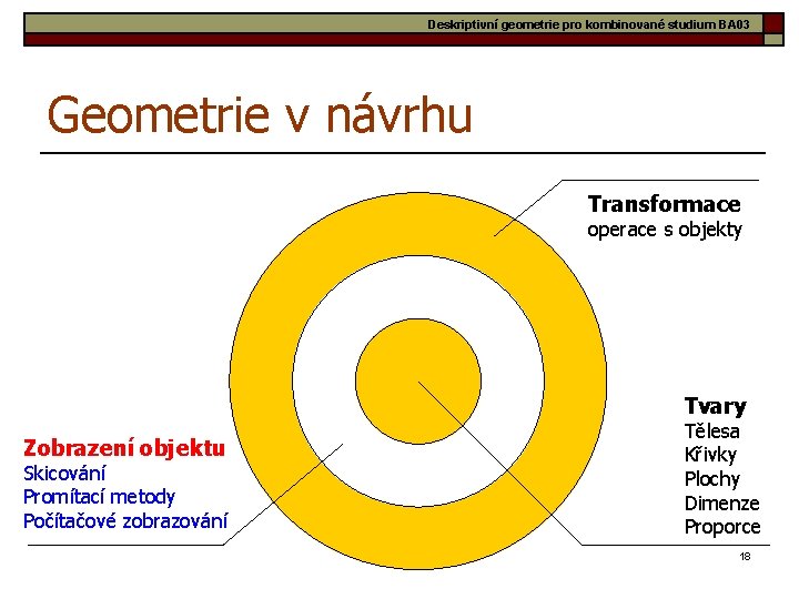 Deskriptivní geometrie pro kombinované studium BA 03 Geometrie v návrhu Transformace operace s objekty