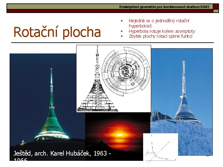 Deskriptivní geometrie pro kombinované studium BA 03 § Rotační plocha Ještěd, arch. Karel Hubáček,