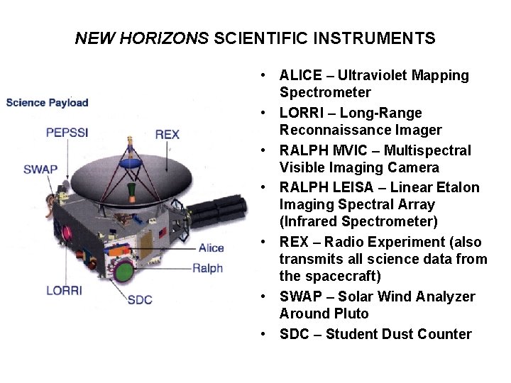 NEW HORIZONS SCIENTIFIC INSTRUMENTS • ALICE – Ultraviolet Mapping Spectrometer • LORRI – Long-Range