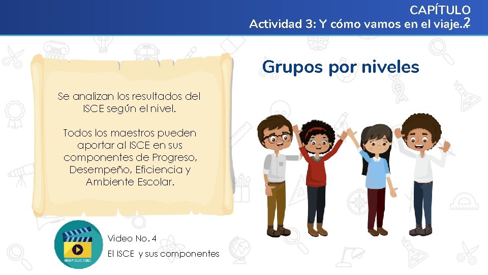 CAPÍTULO Actividad 3: Y cómo vamos en el viaje… 2 Grupos por niveles Se