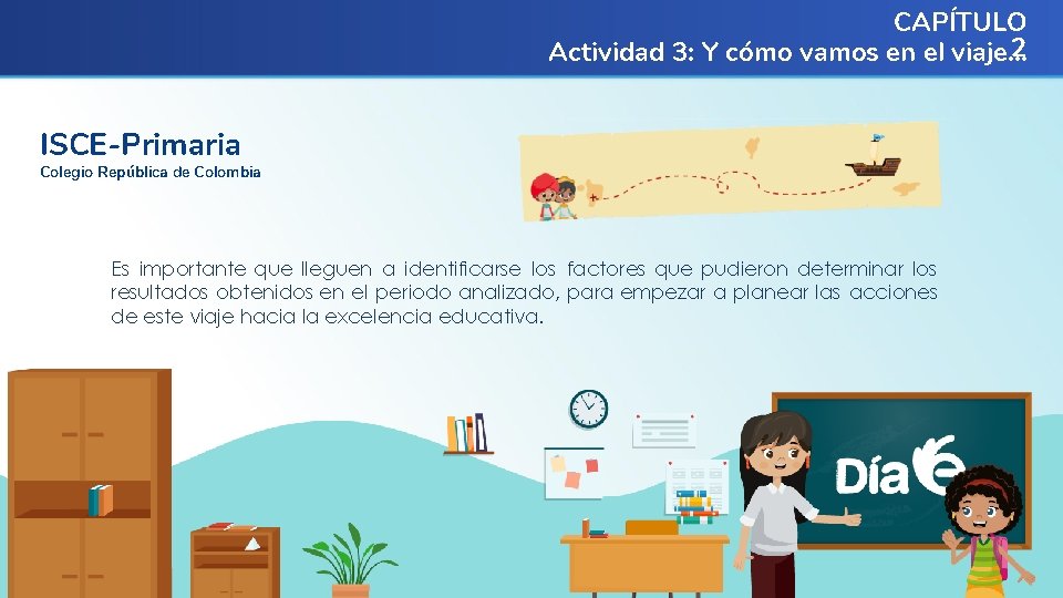 CAPÍTULO 2 Actividad 3: Y cómo vamos en el viaje… ISCE-Primaria Colegio República de