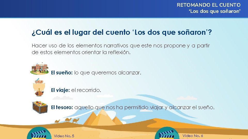 RETOMANDO EL CUENTO ‘Los dos que soñaron’ ¿Cuál es el lugar del cuento ‘Los