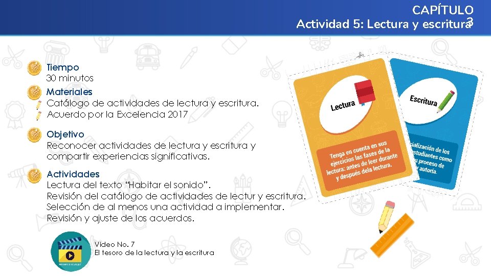 CAPÍTULO Actividad 5: Lectura y escritura 3 Tiempo 30 minutos Materiales Catálogo de actividades