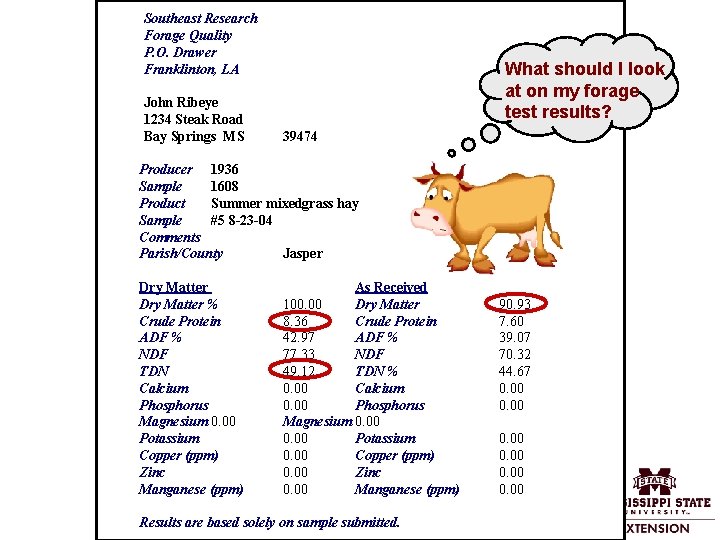 Southeast Research Forage Quality P. O. Drawer Franklinton, LA John Ribeye 1234 Steak Road