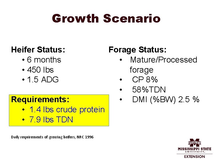 Growth Scenario Heifer Status: • 6 months • 450 lbs • 1. 5 ADG