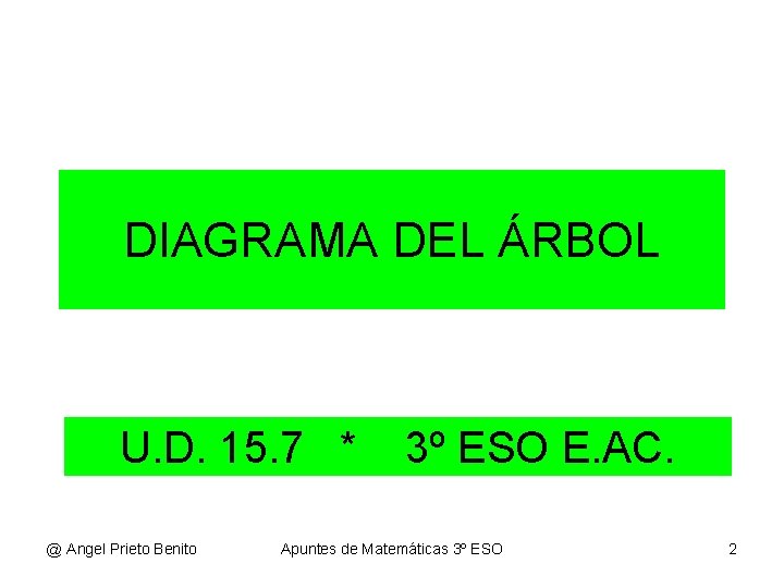 DIAGRAMA DEL ÁRBOL U. D. 15. 7 * @ Angel Prieto Benito 3º ESO
