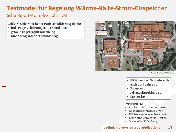 Testmodel für Regelung Wärme-Kälte-Strom-Eisspeicher Schul-Sport-Komplex Lohr a. M. Größere Sicherheit in der Projektrealisierung durch: