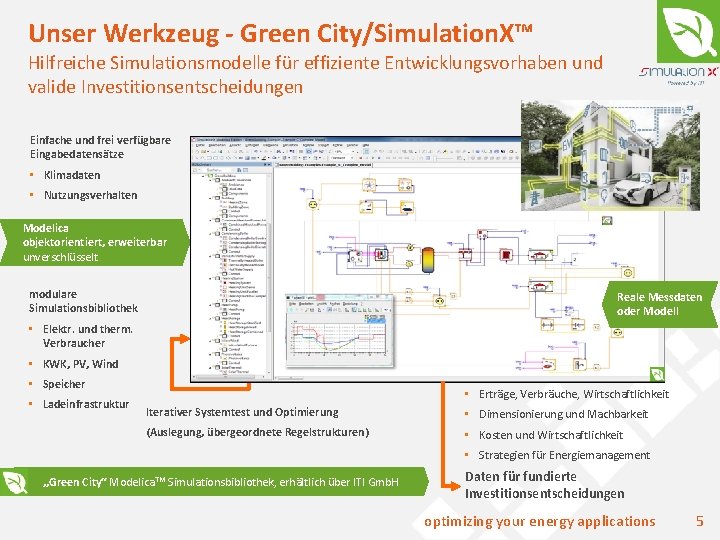 Unser Werkzeug - Green City/Simulation. X™ Hilfreiche Simulationsmodelle für effiziente Entwicklungsvorhaben und valide Investitionsentscheidungen
