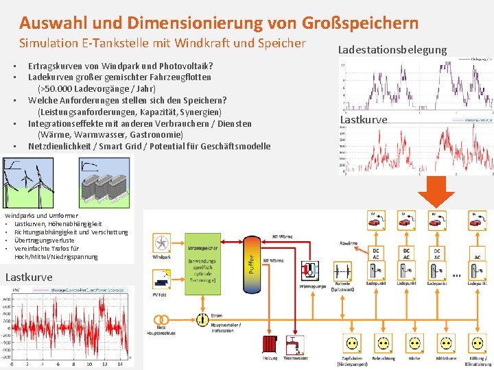 Auswahl und Dimensionierung von Großspeichern Simulation E-Tankstelle mit Windkraft und Speicher • • •