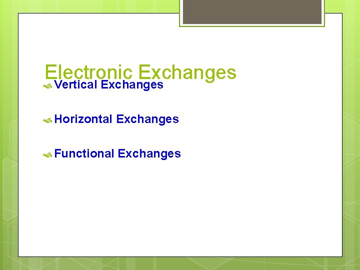 Electronic Exchanges Vertical Exchanges Horizontal Exchanges Functional Exchanges 