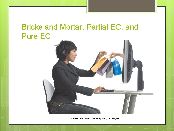 Bricks and Mortar, Partial EC, and Pure EC Source: Rubberball/Mike Kemp/Getty Images, Inc. 