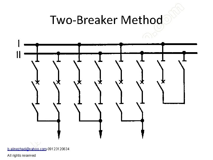 Two-Breaker Method b. alinezhad@yahoo. com-09123120634 All rights reserved 