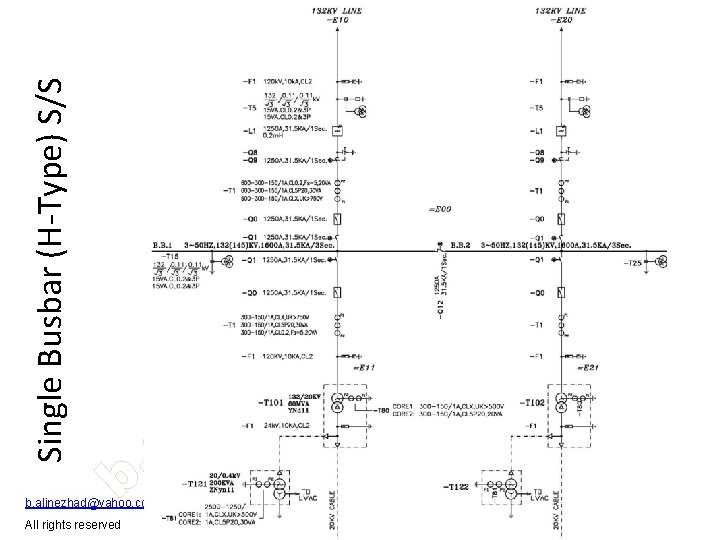 Single Busbar (H-Type) S/S b. alinezhad@yahoo. com-09123120634 All rights reserved 