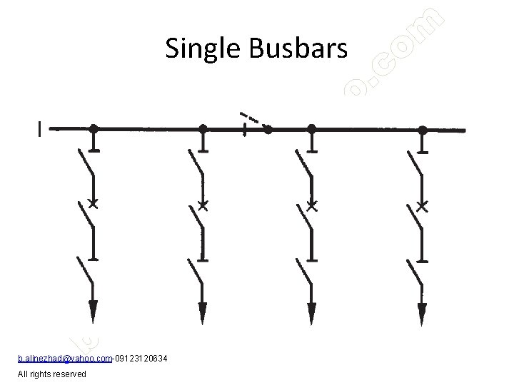 Single Busbars b. alinezhad@yahoo. com-09123120634 All rights reserved 