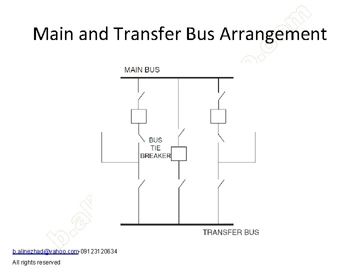 Main and Transfer Bus Arrangement b. alinezhad@yahoo. com-09123120634 All rights reserved 