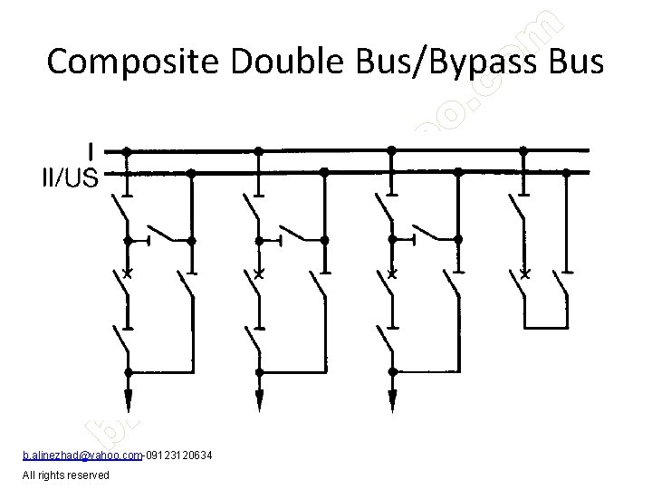 Composite Double Bus/Bypass Bus b. alinezhad@yahoo. com-09123120634 All rights reserved 