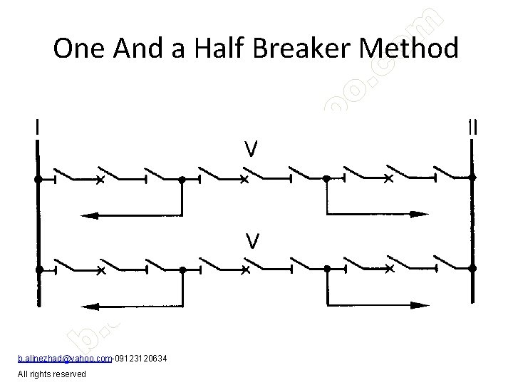 One And a Half Breaker Method b. alinezhad@yahoo. com-09123120634 All rights reserved 