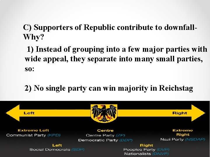 C) Supporters of Republic contribute to downfall. Why? 1) Instead of grouping into a