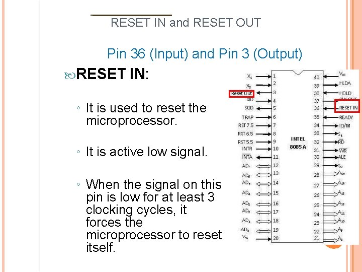 RESET IN and RESET OUT Pin 36 (Input) and Pin 3 (Output) RESET IN: