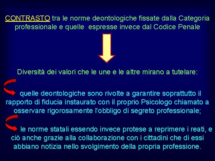 CONTRASTO tra le norme deontologiche fissate dalla Categoria professionale e quelle espresse invece dal