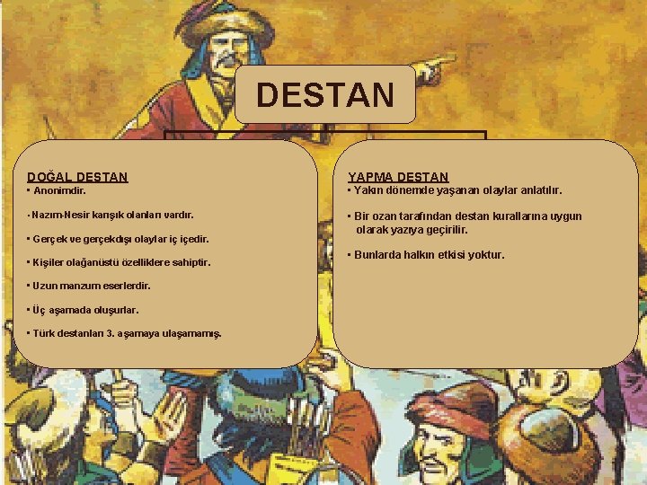 DESTAN DOĞAL DESTAN YAPMA DESTAN • Anonimdir. • Yakın dönemde yaşanan olaylar anlatılır. •