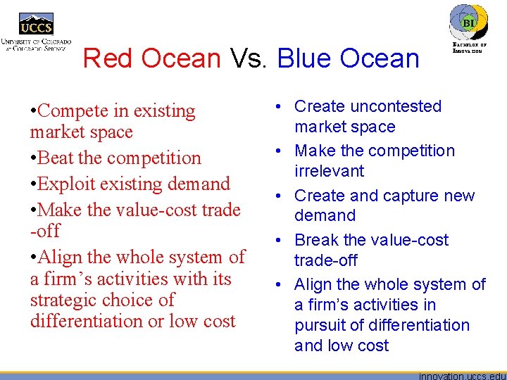 Red Ocean Vs. Blue Ocean • Compete in existing market space • Beat the