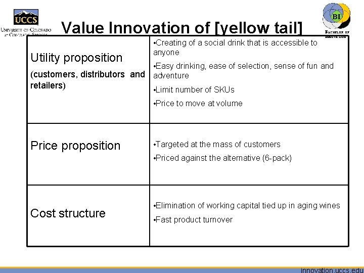 Value Innovation of [yellow tail] Utility proposition • Creating of a social drink that